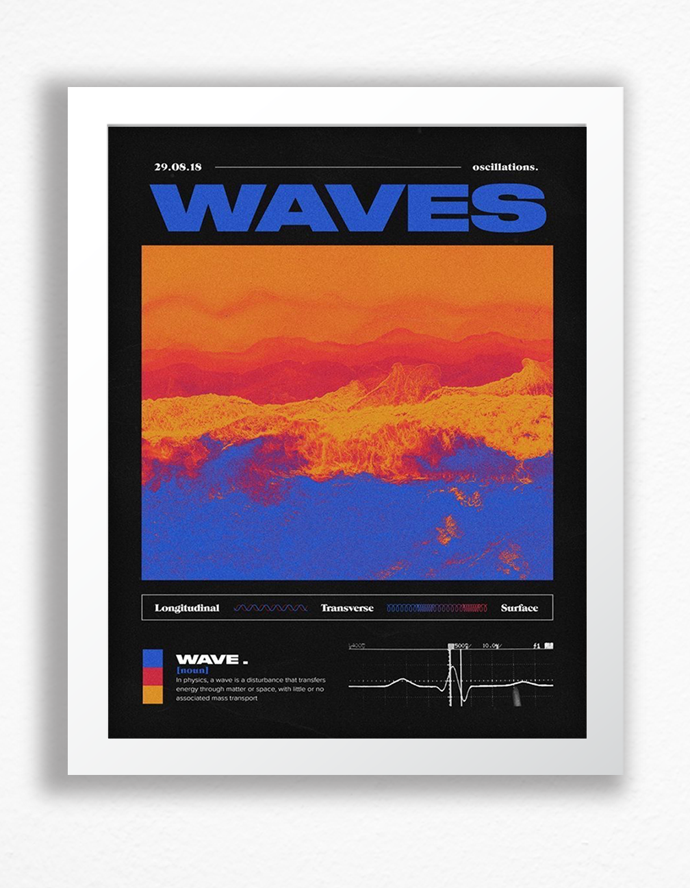 Waves
